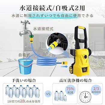 高圧洗浄機 小型 コンパクト パワフル A4用紙サイズ 超軽量2.85kg Amazon | 高圧洗浄機【A4用紙サイズ・超軽量2.85kg・2025年新